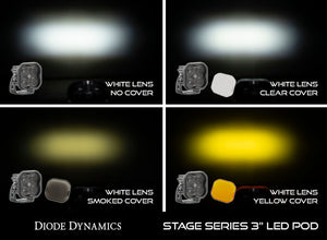 Diode Dynamics SS3 LED Pod Cover Standard Clear