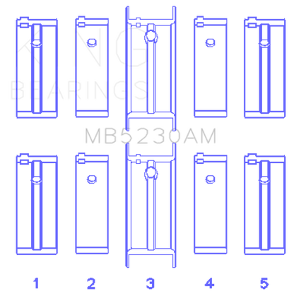 King Engine Bearings Nissan E15/E16/E13/E15ET (Size +1.0mm) Main Bearing Set