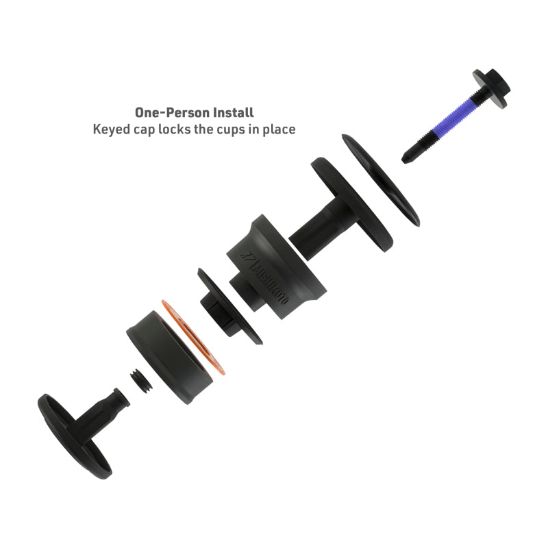 User 1