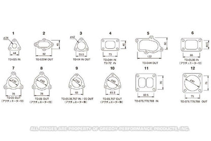 GReddy TD04H / TZ Actuator Style Turbo Inlet Gasket