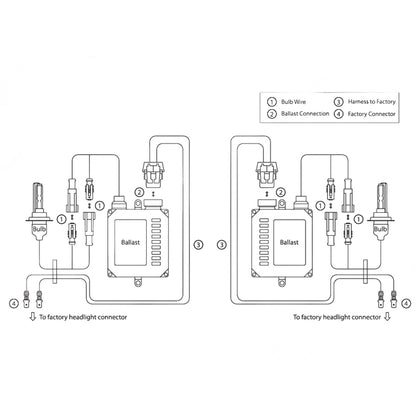 Oracle H7 35W Canbus Xenon HID Kit - 6000K