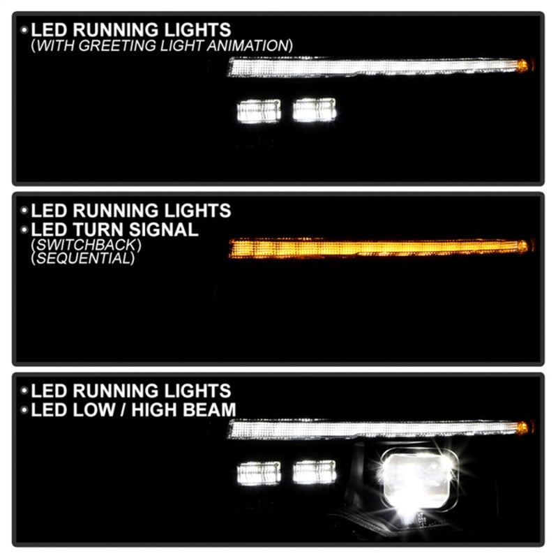 Spyder 14-21 Jeep Grand Cherokee High-Power LED Module  (Halogen Model Only)