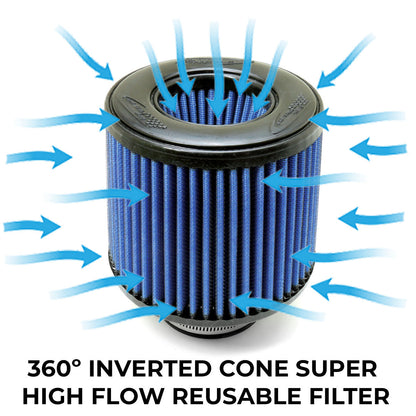 BMS Elite F9x M5/M8 Intake, Performance Filters and Mounting Hardware - Burger Motorsports 