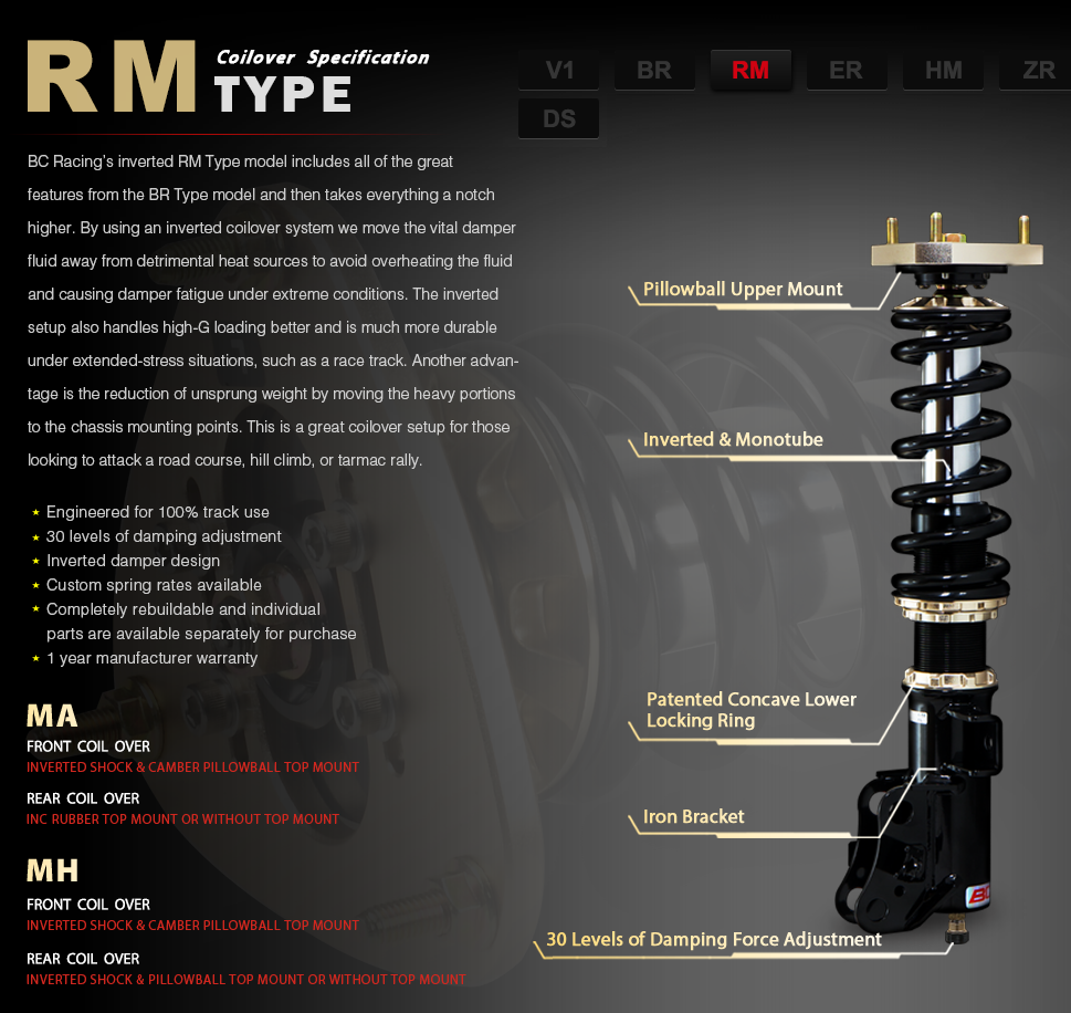 BC Racing Coilovers - RM Type - 90-99 Toyota MR2 SW20 / SW21