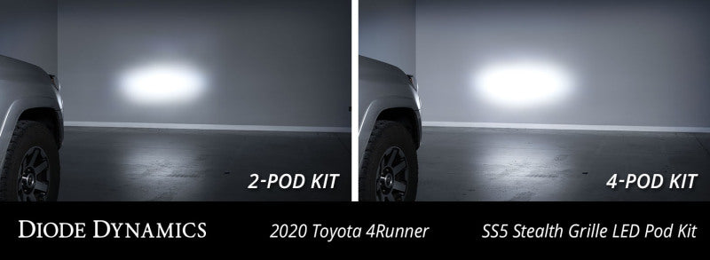 Diode Dynamics 14-23 Toyota 4Runner SS5 Stealth Grille LED 4-Pod Kit - Pro White Combo