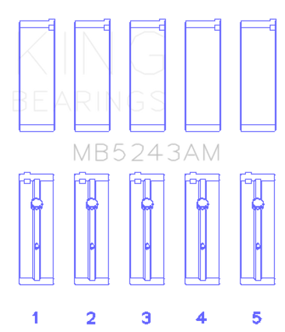 King Engine Bearings Nissan SR20DE (Size 0.25mm) Performance Main Bearing Set