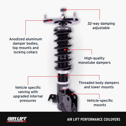 Air Lift Performance 18-23 Lexus IS300 / 17-23 Lexus IS350 Coilover Kit