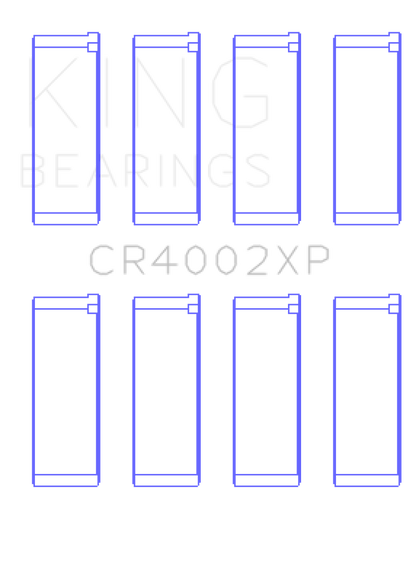 King Ford/Kia/Mazda DOHC 16 Valve/SOHC 16 Valve/SOHC 8 Valve Performance Rod Bearing Set - Size STD