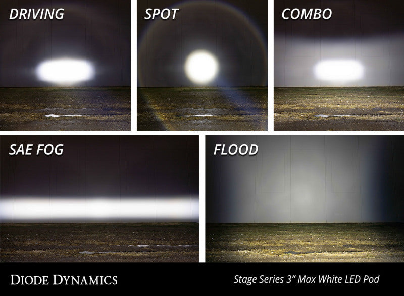 Diode Dynamics SS3 Max ABL - White Driving Standard (Single)