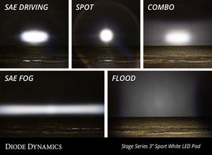 Diode Dynamics SS3 Pro ABL - Yellow Driving Flush (Single)