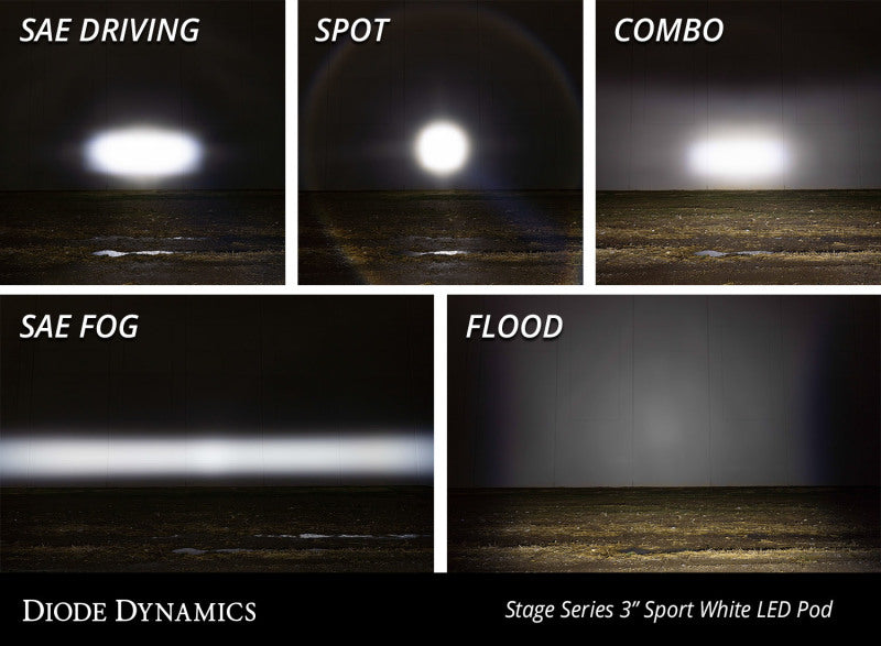 Diode Dynamics SS3 LED Pod Sport - Yellow SAE Fog Standard (Pair)