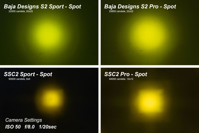 Diode Dynamics Stage Series 2 In LED Pod Pro - Yellow Driving Standard ABL Each