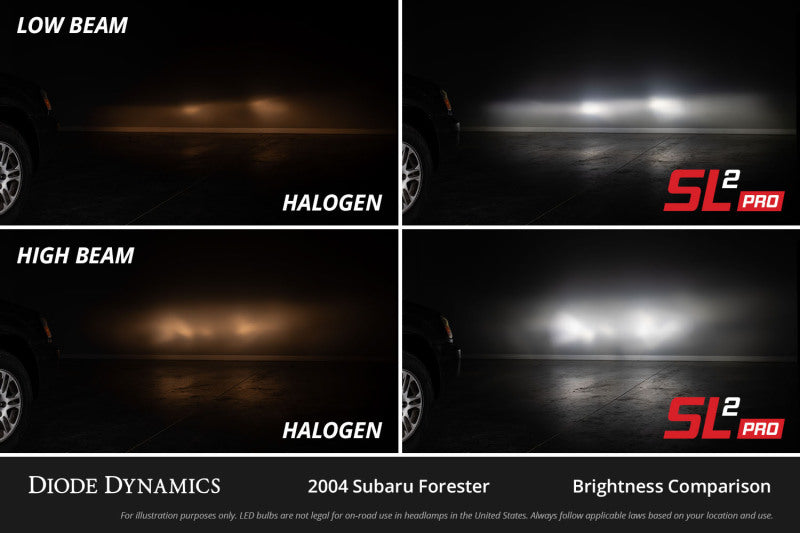 Diode Dynamics H4 White SL2 Pro LED Bulbs (Single)