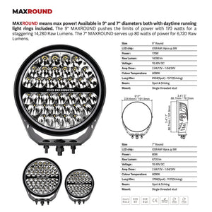 Go Rhino Xplor Blackout Series Round LED Sgl Driving Kit w/DRL (Surface/Thread Stud Mnt) 9in. - Blk