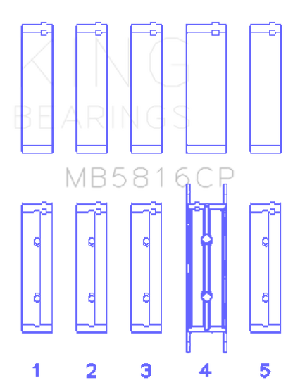 King Engine Bearings Ford 391CI 32V Turbo V8 Power Stroke/ O/S .040in (Size 0.25) Main Bearing Set