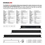 Go Rhino Xplor Blackout Series Dbl Row LED Light Bar (Side/Track Mount) 21.5in. - Blk