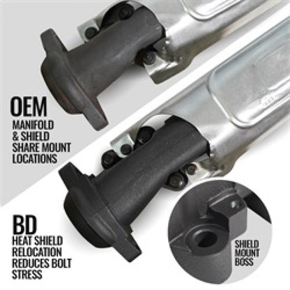 BD Diesel 19-24 Dodge/Ram 1500 DT 5.7L Hemi Passenger Side Exhaust Manifold