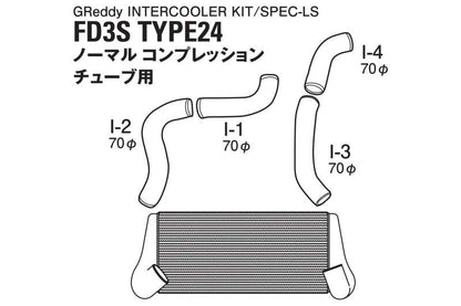 GReddy Mazda RX-7 FD3S T-24F Intercooler Factory Comp *Special Order*