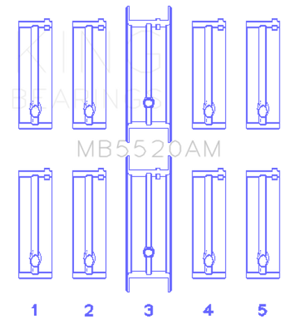 King Engine Bearings Opel C20XE / X18XE / X22XE Main Bearing Set