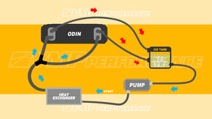 VMP Performance 15+ Ford Mustang GT 5.0L Odin Ice Tank