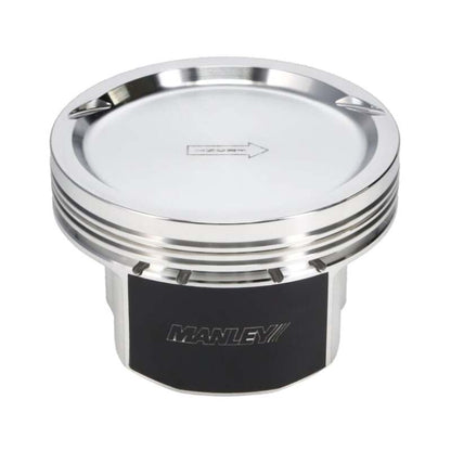 User 3