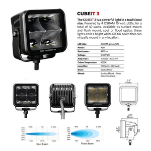 Go Rhino Xplor Blackout Series Cube LED Flood Light Kit (Surface/Threaded Stud Mnt) 3x3 - Blk (Pair)