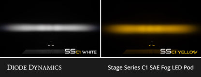Diode Dynamics SSC1 Type MZ LED Fog Light Kit White SAE Fog