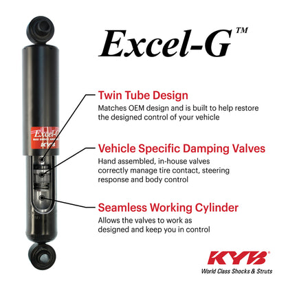 KYB 19-23 Honda Passport AWD Excel-G Gas Shock - Rear