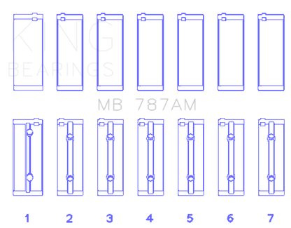 King Engine Bearings Toyota 5ME/5MGE/7MGE/7MGTE Main Bearing Set - Size +0.25mm
