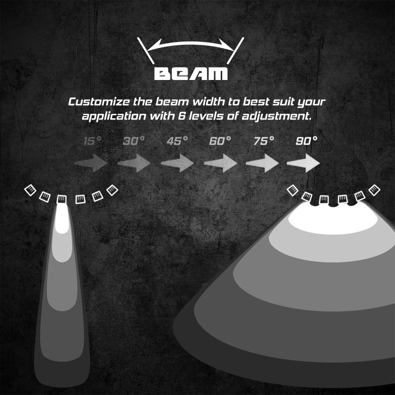 XK Glow Universal SAR HUB Directional Lighting Control System