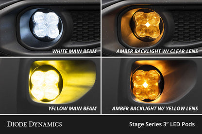Diode Dynamics SS3 Max Type YS ABL White Fog Light Kit