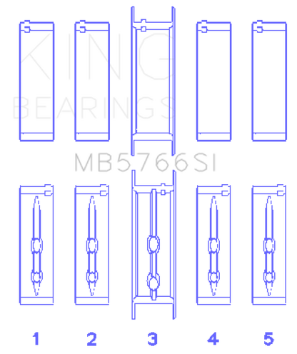 King Engine Bearings GM LS1/2/4/6 (Housing Bore +.010) (Size .010 Oversized) Main Bearing Set