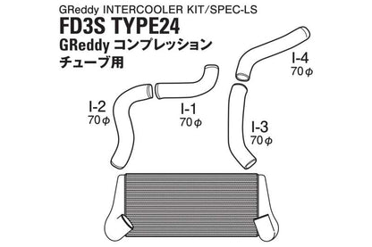 GReddy Mazda RX-7 FD3S T-24F Intercooler Greddy Comp *Special Order*