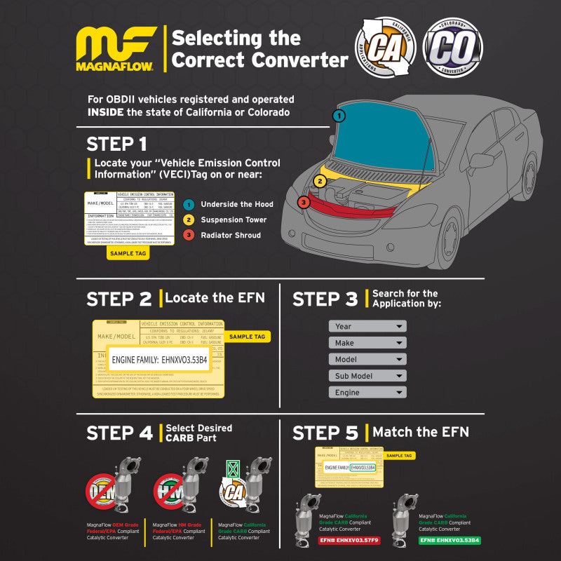 Magnaflow 11-12 Jeep Grand Cherokee 5.7L Direct Fit Converter