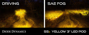 Diode Dynamics SS3 Sport ABL - Yellow Driving Standard (Single)