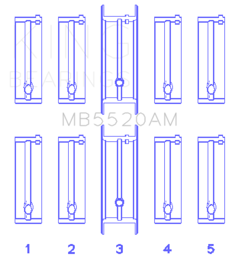 King Engine Bearings Opel C20XE / X18XE / X22XE Main Bearing Set