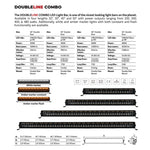 Go Rhino Xplor Blackout Combo Series Dbl Row LED Light Bar w/Amber (Side/Track Mount) 40in. - Blk