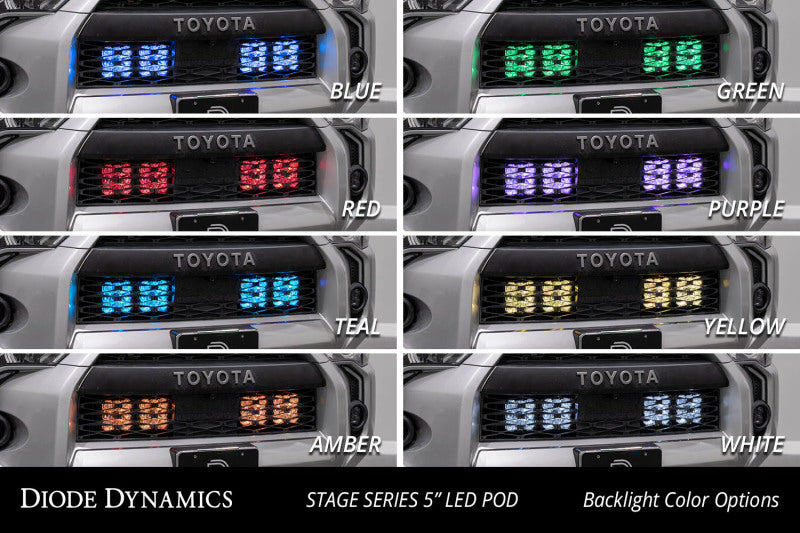 Diode Dynamics 14-23 Toyota 4Runner SS5 Stealth Grille LED 4-Pod Kit Sport - White Combo