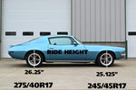 Ridetech 70-81 Camaro and Firebird Small Block StreetGRIP Suspension System