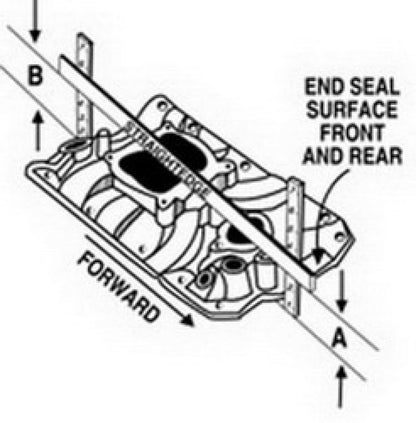 Edelbrock Performer 400-2V Manifold w/ EGR