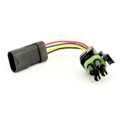 FAST Adapter Early IAC