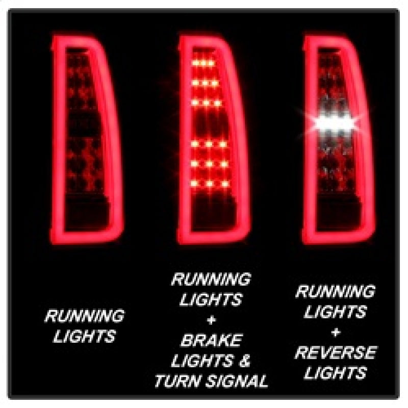 Spyder Chevy Tahoe / Suburban 15-17 LED Tail Lights - Red Clear (ALT-YD-CTA15-LED-RC)