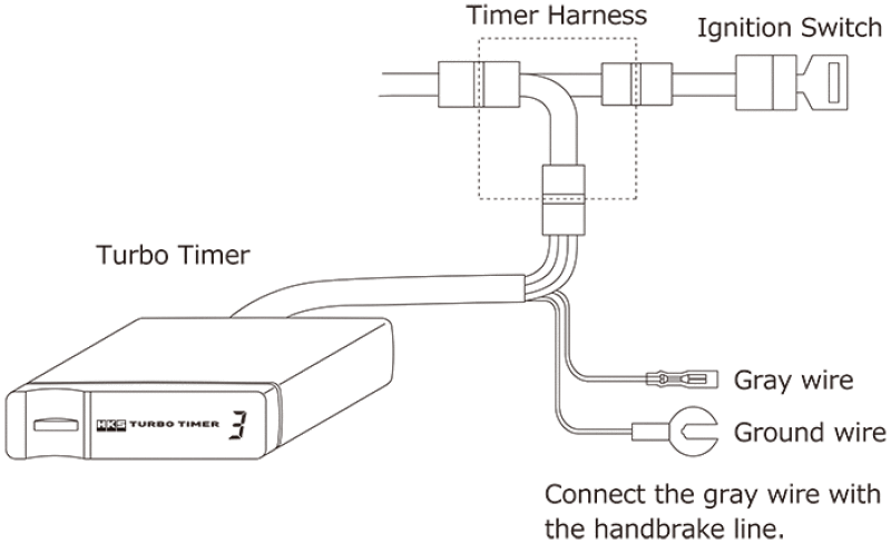 HKS Turbo Timer X