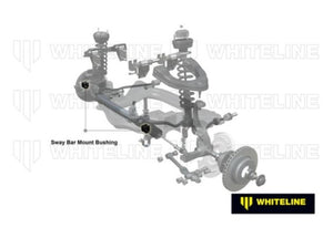 Whiteline 94-99 Skyline R33 GTS RWD /89-93 Skyline R32 GTS RWD 24mm Front Sway Bar Mount Bushing Kit