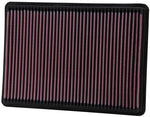 K&N 07-07 Jeep Liberty / 05-10 Grand Cherokee/Commander Drop In Air Filter