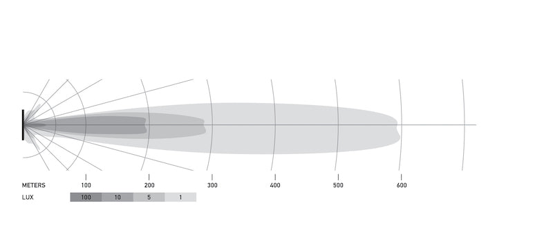 Hella Universal Black Magic 40in Thin Light Bar - Driving Beam