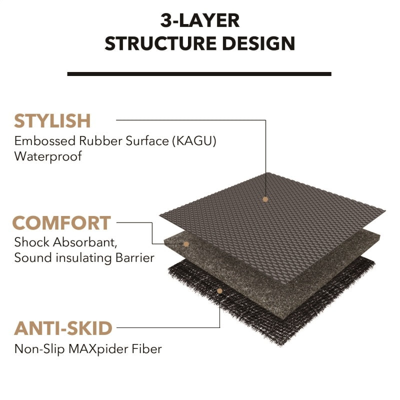 3D MAXpider 2019-2023 Genesis G70 RWD Kagu 1st Row Floormat - Black