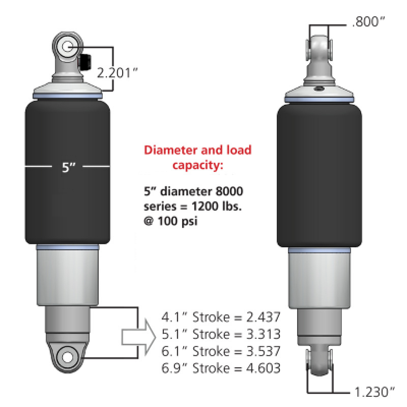 Ridetech HQ Series Rear ShockWaves 5in Travel 5in dia Rolling Sleeve .625 Bearing/.625 Bearing