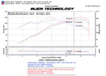 Injen 08-09 xB Polished Cold Air Intake