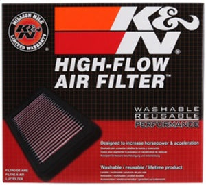 K&N Replacement Air Filter AIR FILTER, HON CVC 1.4L 94-01, 1.5/1.6L 91-01